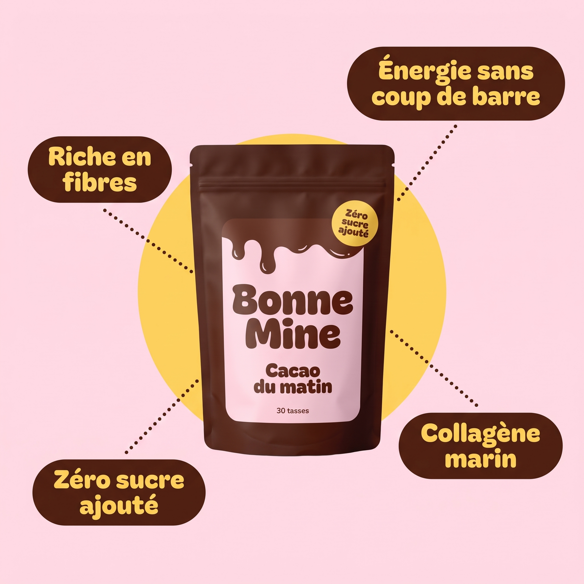 Bonne Mine